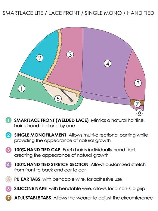 Cap Design | SmartLace Lite