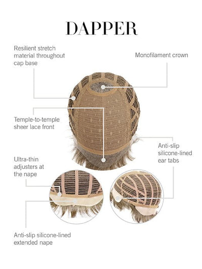 Cap Design | Lace Front | Mono Crown