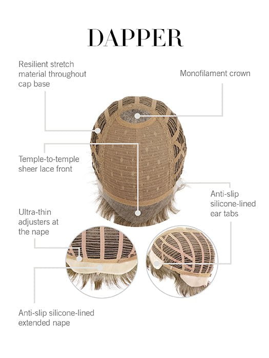 Cap Design | Lace Front | Mono Crown