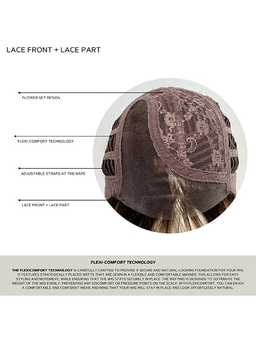 Cap Construction | Lace Front | Lace Part | Wefted