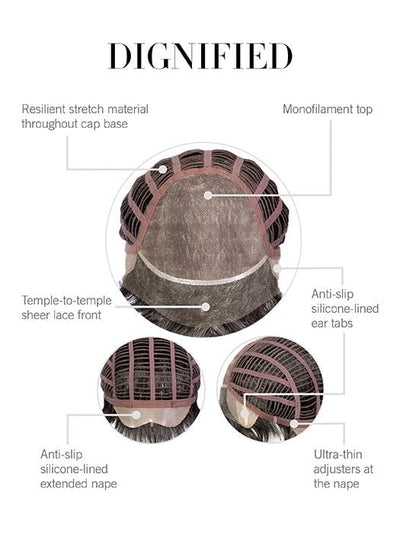 Cap Construction | Lace Front | Monofilament Top | Wefted