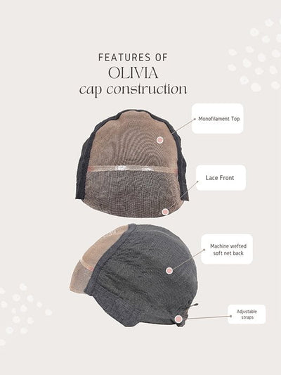 Cap Construction | Lace Front | Mono Top | Wefted