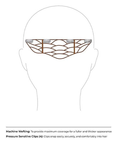 The easiVolume 10" features machine wefting for maximum coverage and 4 pressure sensitive clips.