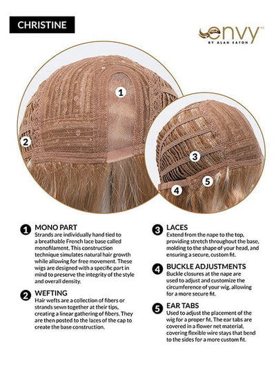 Cap Construction | Mono Part | Wefted