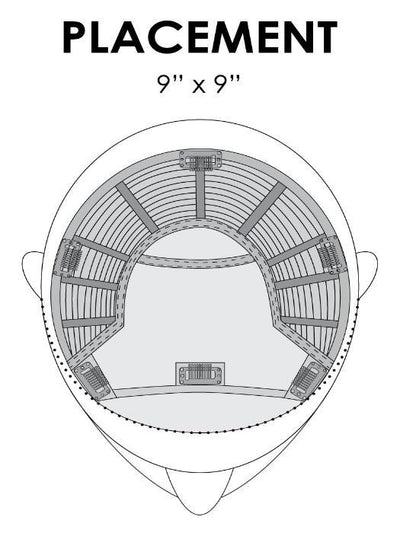 TOP SMART 18" | PLACEMENT