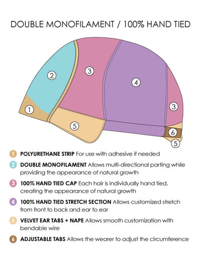 Double Monofilament | 100% Hand-Tied Cap