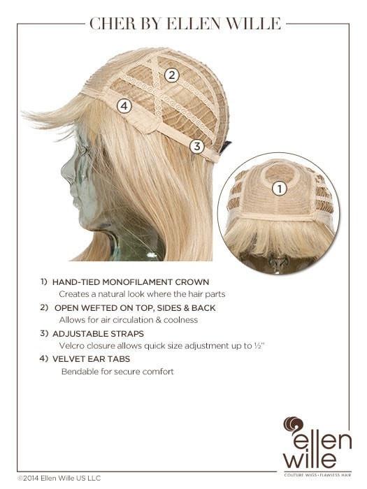 Monofilament Crown, see cap construction chart for details