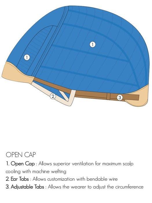 ELITE by Jon Renau | Cap Construction Details