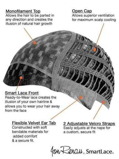 Lace Front | Monofilament top | Open Wefted back