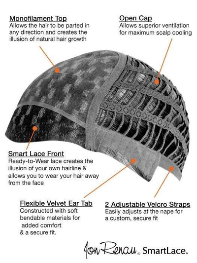 GISELE by Jon Renau  | Cap Construction Chart