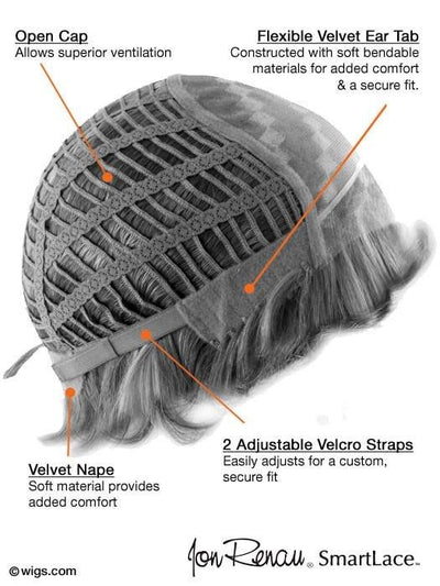 Monofilament Top, see Cap Construction Chart for details