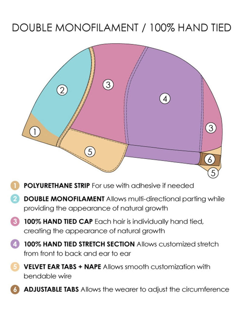 Double Monofilament | 100% Hand-Tied Cap