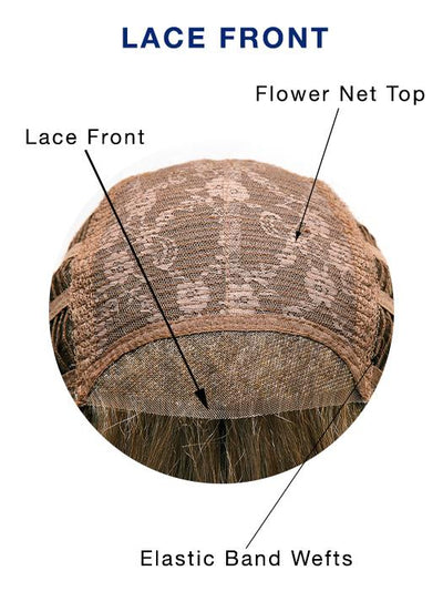 Cap Construction | Lace Front