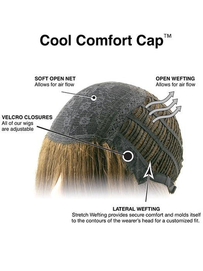 Cap Construction | Basic Cap