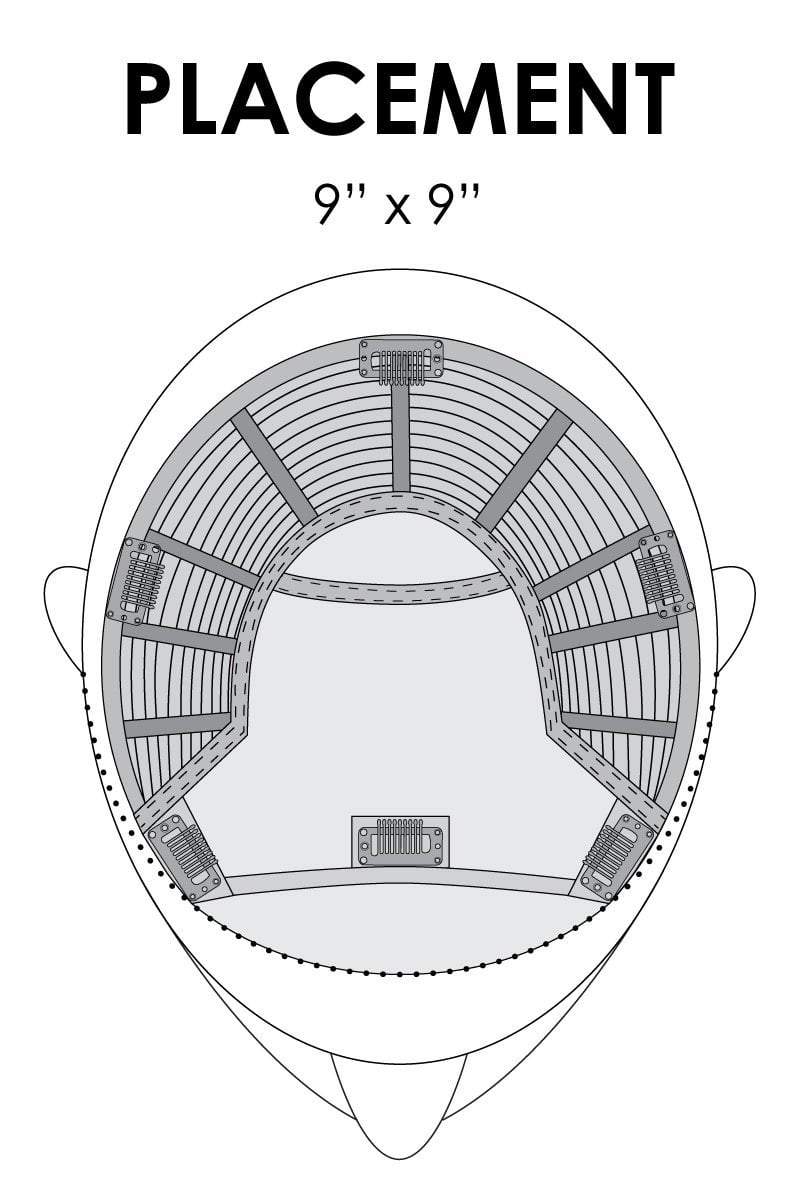 TOP SMART 18" | PLACEMENT